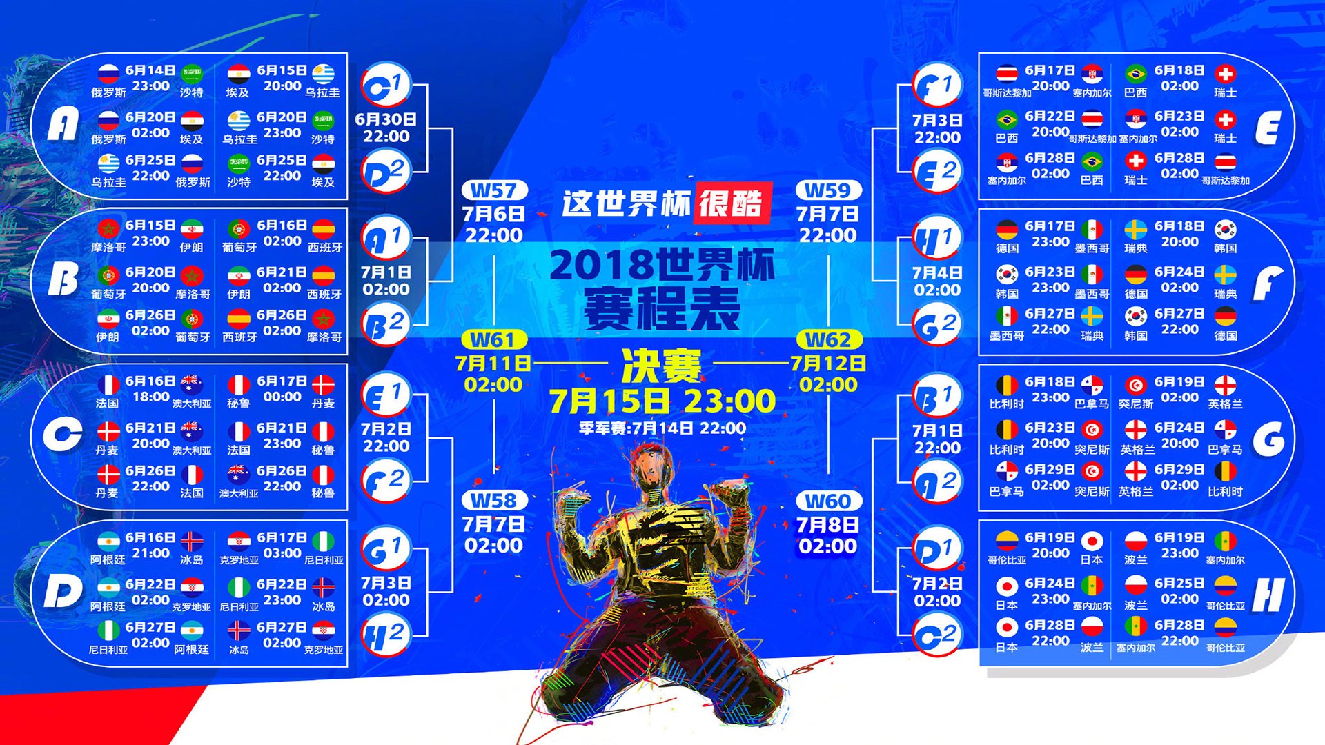 体育大乱炖,Doinb爆冷掀翻MAD,波士顿凯尔特人备战国王杯,内马尔利物浦神迹刷屏